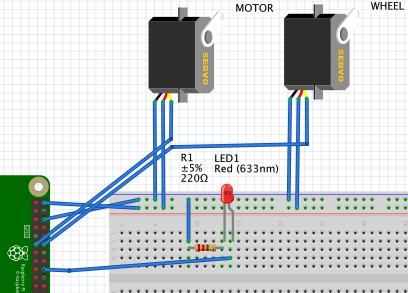 Servo control